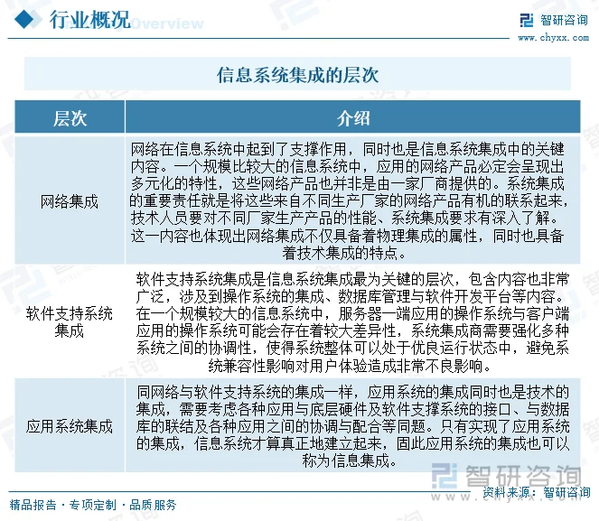 IT运维外包行业动态：未来趋势及机遇