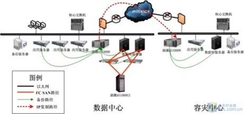 聚焦新时代信息技术革新——上海文亢信息引领行业潮流